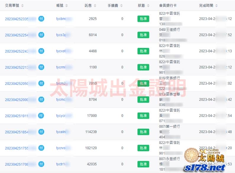 太陽城娛樂城出金紀錄證明圖