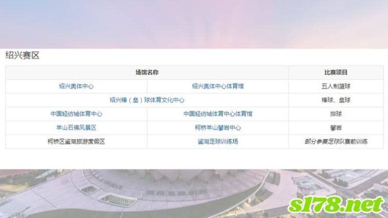杭州亞運賽程
