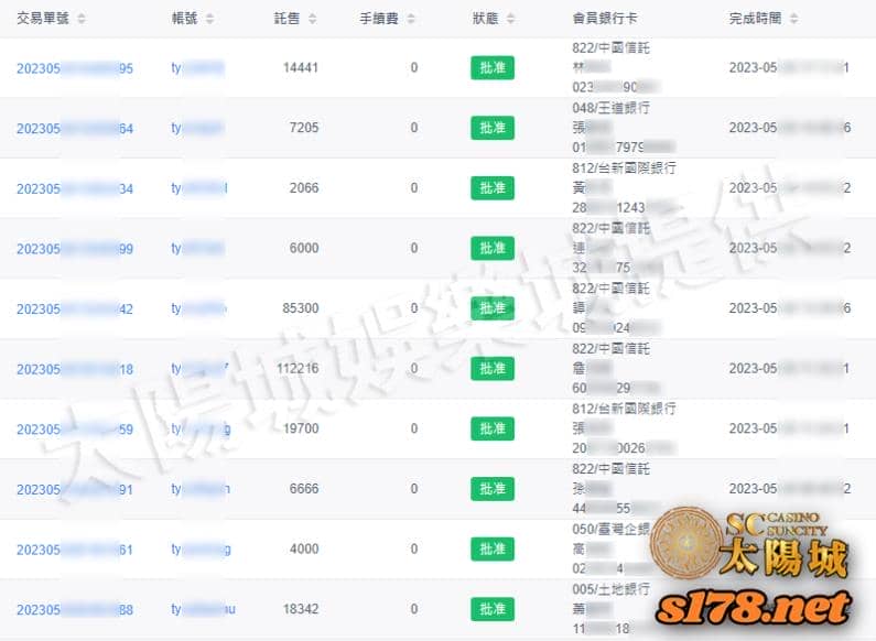 SC太陽城娛樂城是你最安定的選擇