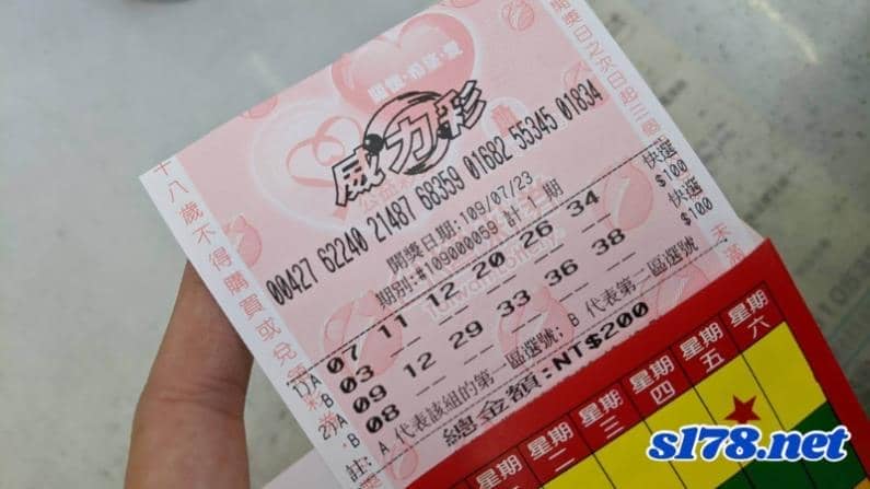 威力彩聰明包牌法