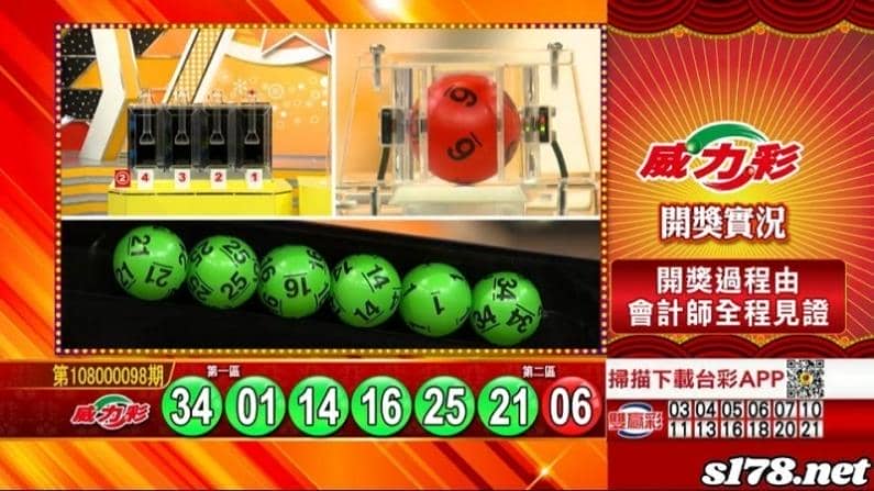 威力彩開獎時間