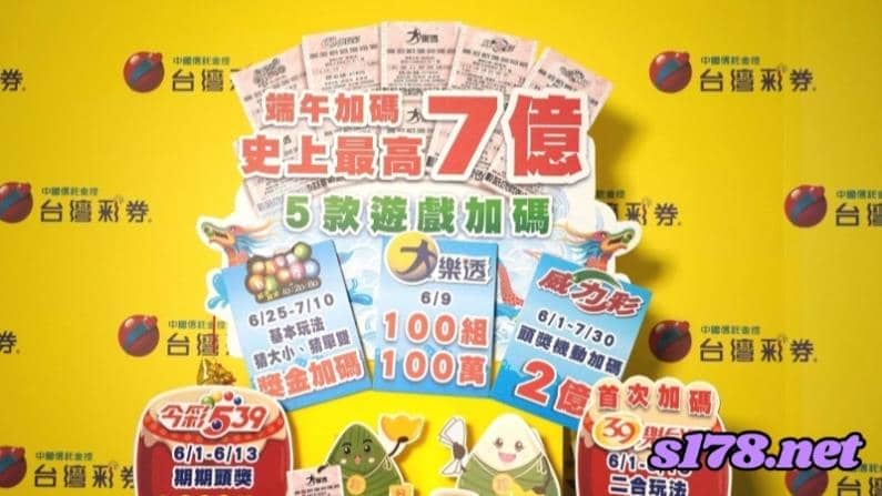 威力彩包牌中獎機率