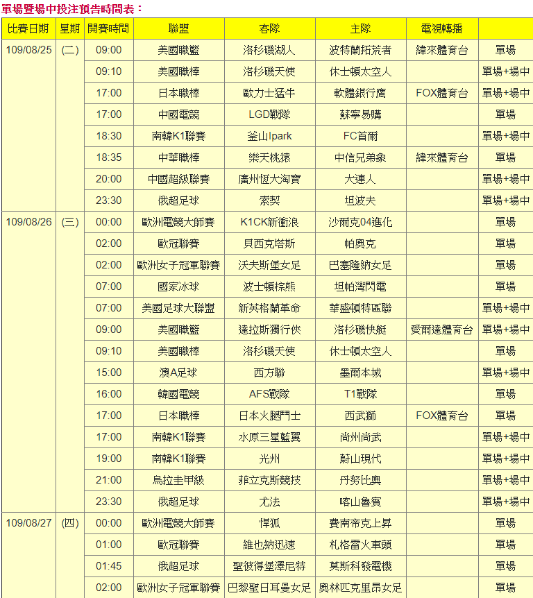 台灣運彩有開放的場中投注賽事表
