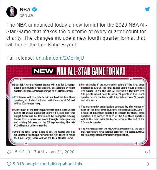 玩運彩 台灣運彩 太陽城娛樂城 NBA 2020年身披24號球衣的KOBE聯繫在一起