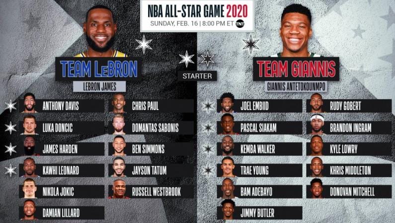 玩運彩 台灣運彩 太陽城娛樂城 NBA全明星正賽將於2月17日在芝加哥進行