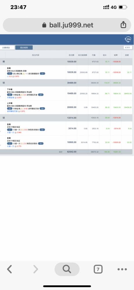 LEO娛樂城不出金