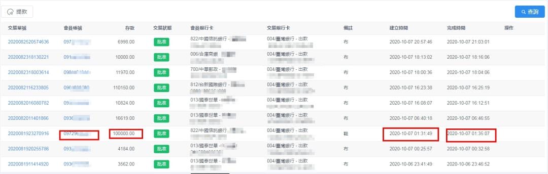 太陽城娛樂城出金