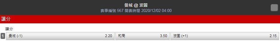 運彩怎麼買