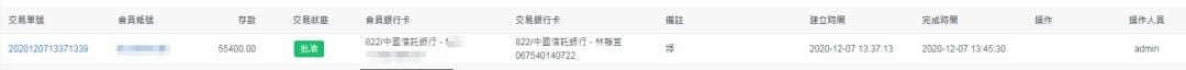太陽城出金證明!會員首儲後10分鐘馬上提領5萬5~