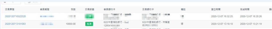太陽城出金證明!會員首儲後10分鐘馬上提領5萬5~