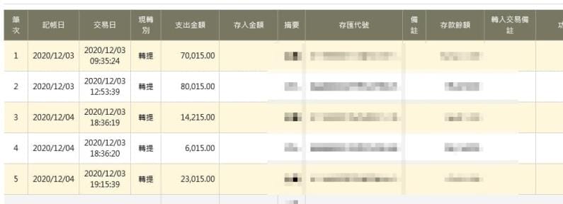 太陽城提款保證!會員存款證明,會員狂存200多萬,你還認為太陽城不出金嗎?