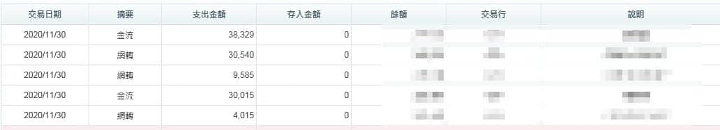 太陽城活動送I Phone 12POR,免抽獎直接送!會員半個時間月直接領蘋果12回家!