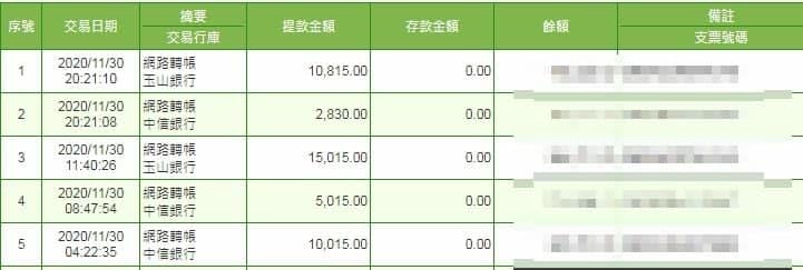 太陽城娛樂城的出款證明