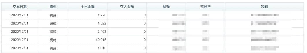 太陽城出金保證!你的手機太當,導致你走地來不及下嗎?