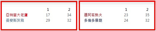 運彩投注建議