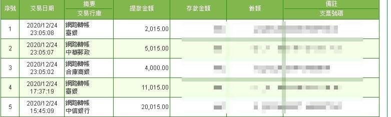 太陽城娛樂城能完成你的夢想!