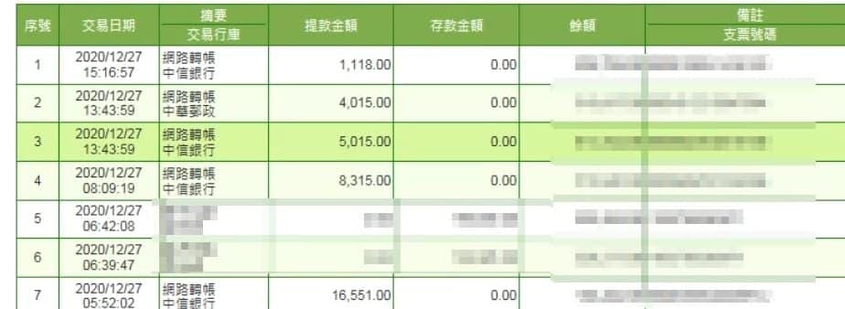 太陽城娛樂城的出款紀錄,保證出金!