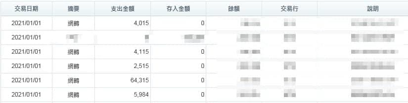 太陽城娛樂城出金證明又來了!蘋果12瘋狂送會員提款50萬,再加碼拿I PHONE 12!