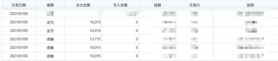 太陽城娛樂城的出款紀錄,別再玩評價差的平台!