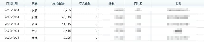 太陽城娛樂城出金見證!