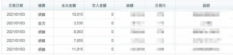 太陽城出金紀錄!
