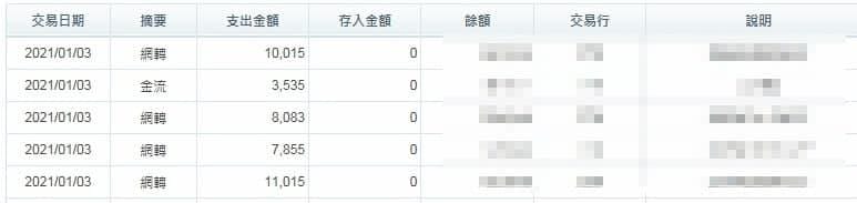 太陽城娛樂城出金見證!