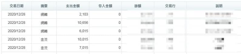 太陽城娛樂城的出款紀錄,誠信贏天下 !