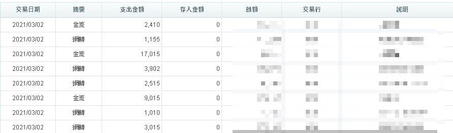 太陽城娛樂城出金證明！大小出金紀錄都PO給你看！