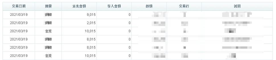 太陽城高倍率彩球等你來領獎！