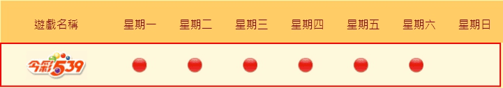 今彩539開獎時間