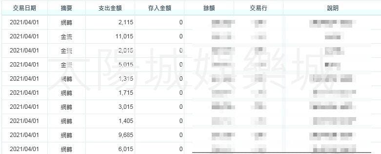 教你六合彩版路,太陽城就等你來註冊拿獎金!