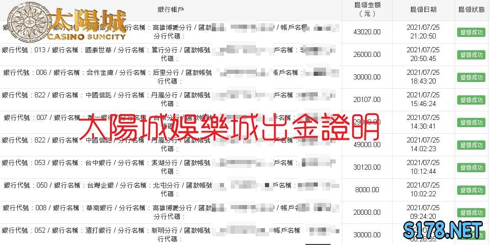 太陽城娛樂城重視產品品質,企業誠信。