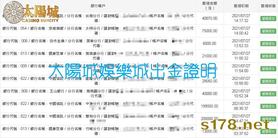 太陽城娛樂城 九州最頭痛的誠信競爭者