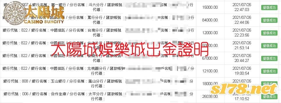太陽城娛樂城提款保證!讓你體驗豪神沒有的快感!