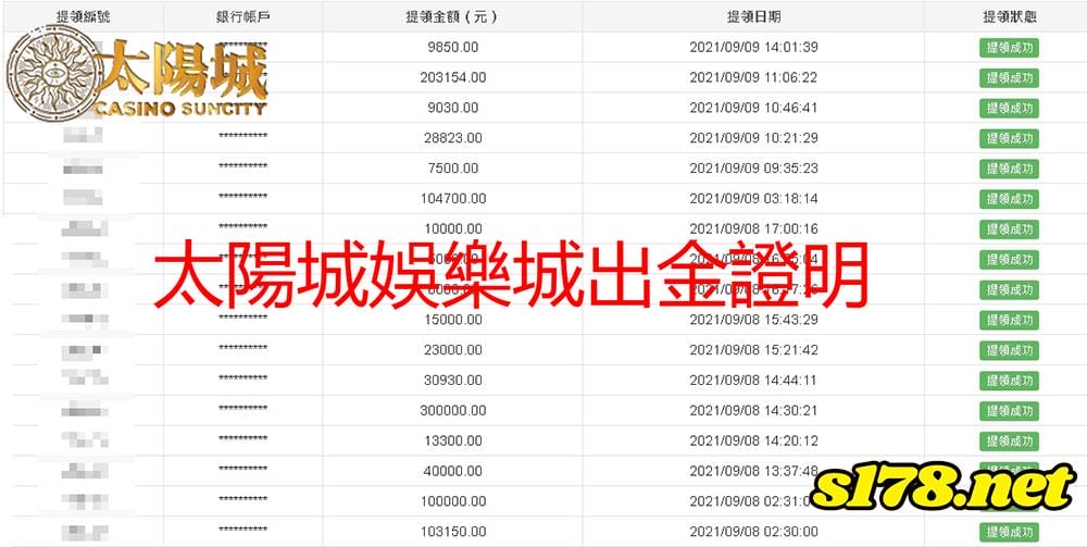 太陽城娛樂城公正的平台 優良的信譽