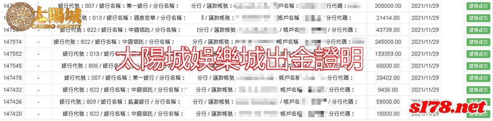 太陽城娛樂城出金圖,提供多種安全儲值,安心每一位會員