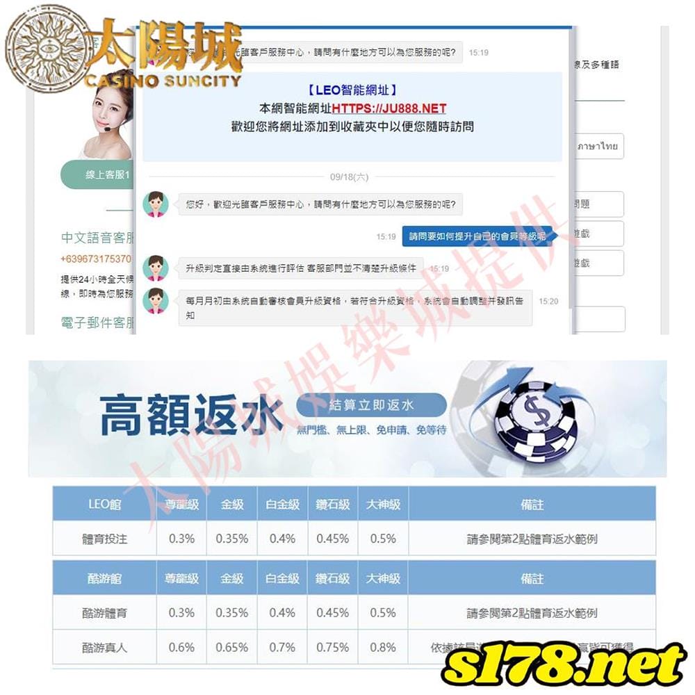 九州會員等級