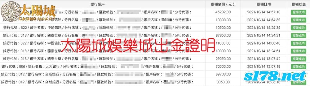 太陽城娛樂城玩家出金紀錄圖, 堅持信譽,誠信永恆