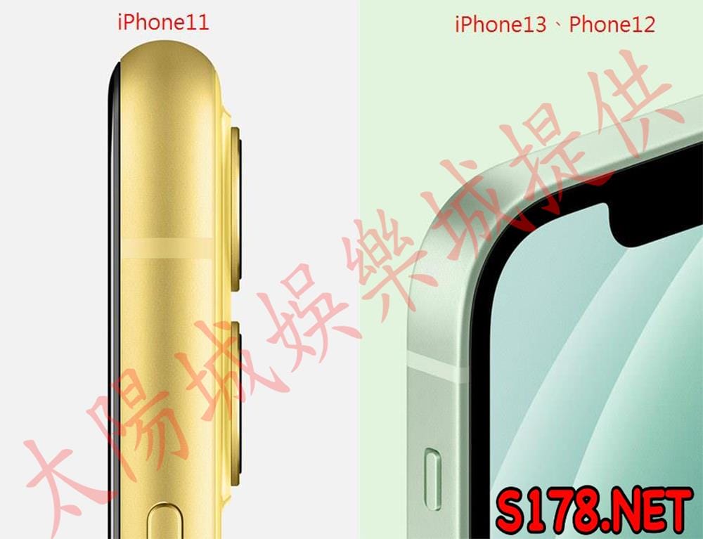 iPhone產品比較圖