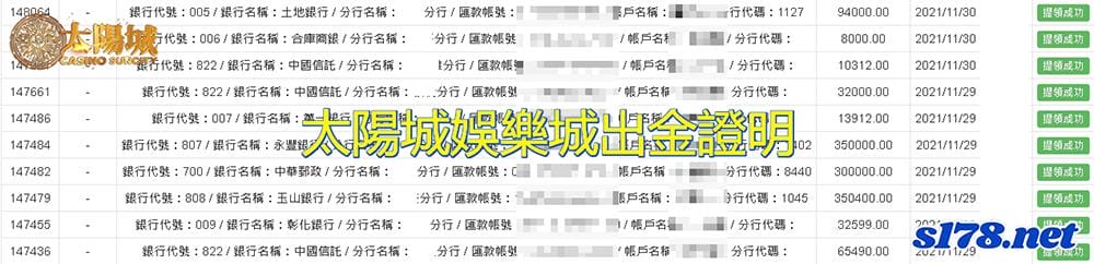 太陽城娛樂城出金圖,沒有最好只有更好
