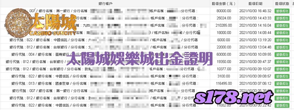 太陽城娛樂城誠信有口碑,歡迎你加入!