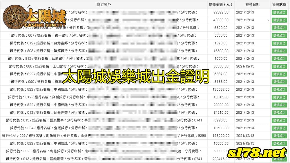 太陽城娛樂城出金圖，誠信出金信譽嚇嚇叫！