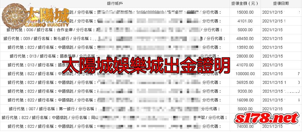 太陽城的出金保證，讓你安心遊玩的理由！
