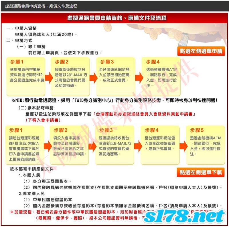 運彩線上申請多久核准流程