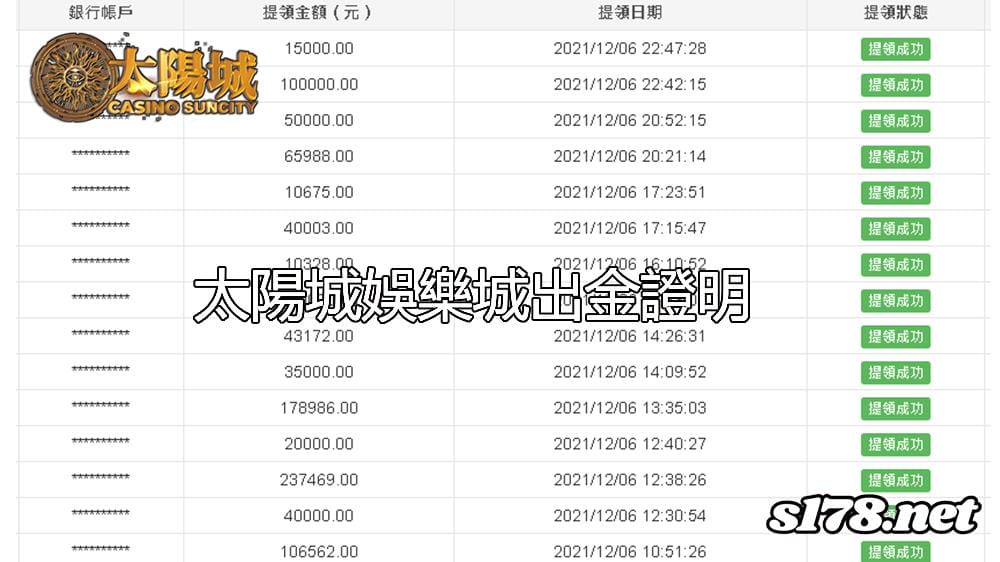 太陽城娛樂城出金圖,投注運彩的最佳平台