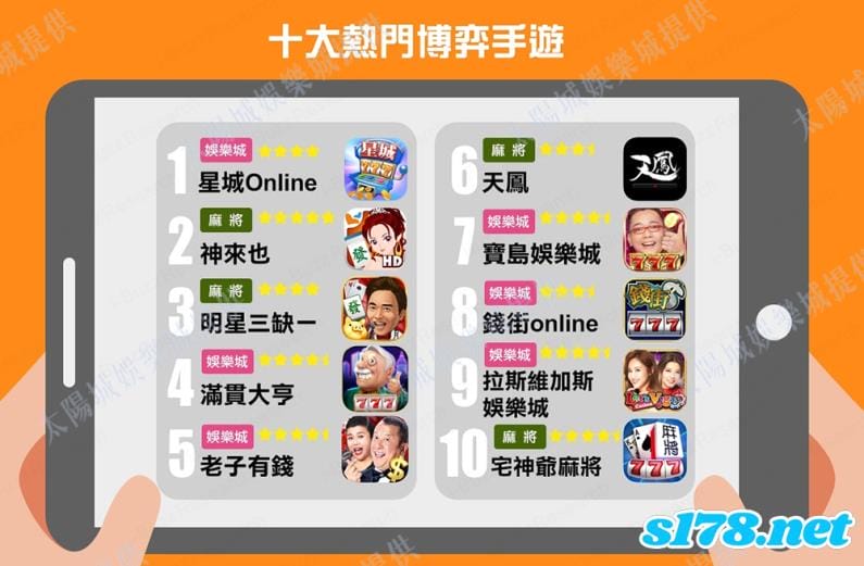 十大熱門博弈遊戲排名