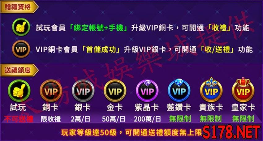 金好運贈禮最新規則介紹