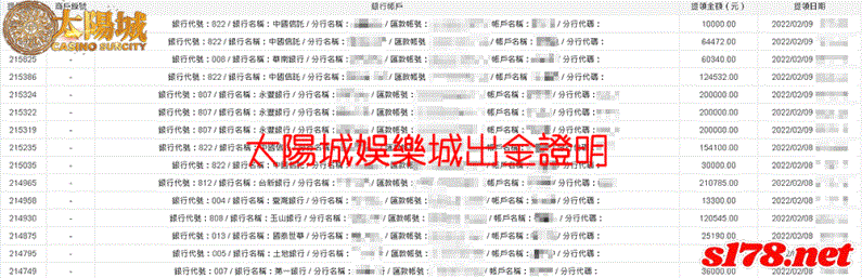 太陽城娛樂城誠信出金安全可靠