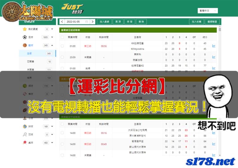 just運彩比分網