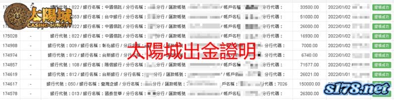 太陽城出金圖，屠龍傳奇主角就是你